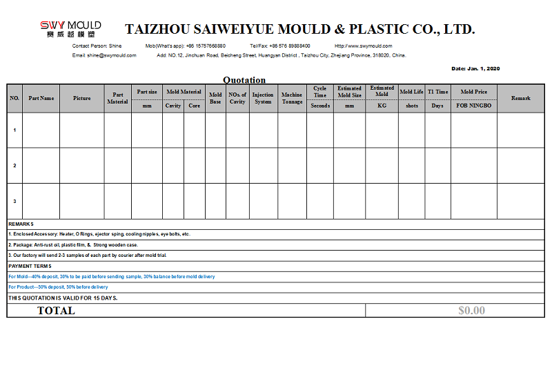 How To Get A Satisfying Mold Quotation From SWY MOULD?