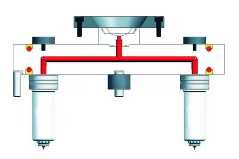 Injection Mold Hot Runner Technology