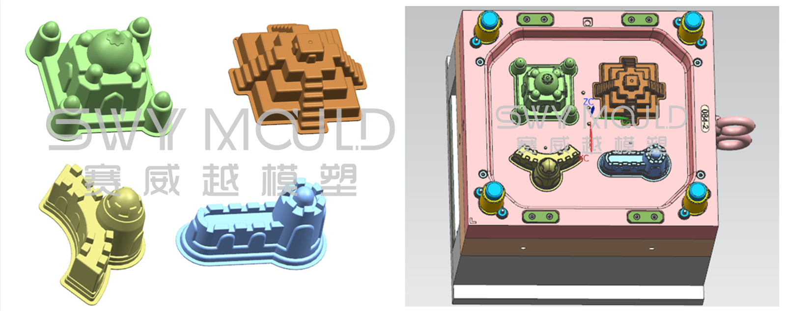 A Comprehensive Analysis of Plastic Injection Molds: Their Uses, Features and Applications